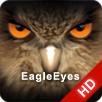 технология EagleEye