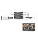 фото.3  HDM02 (AVX917) коммутатор HDMI|Коммутатор 4-х каналов HDMI и сигналов управления USB