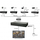 фото.4  HDM02 (AVX917) коммутатор HDMI|Коммутатор 4-х каналов HDMI и сигналов управления USB